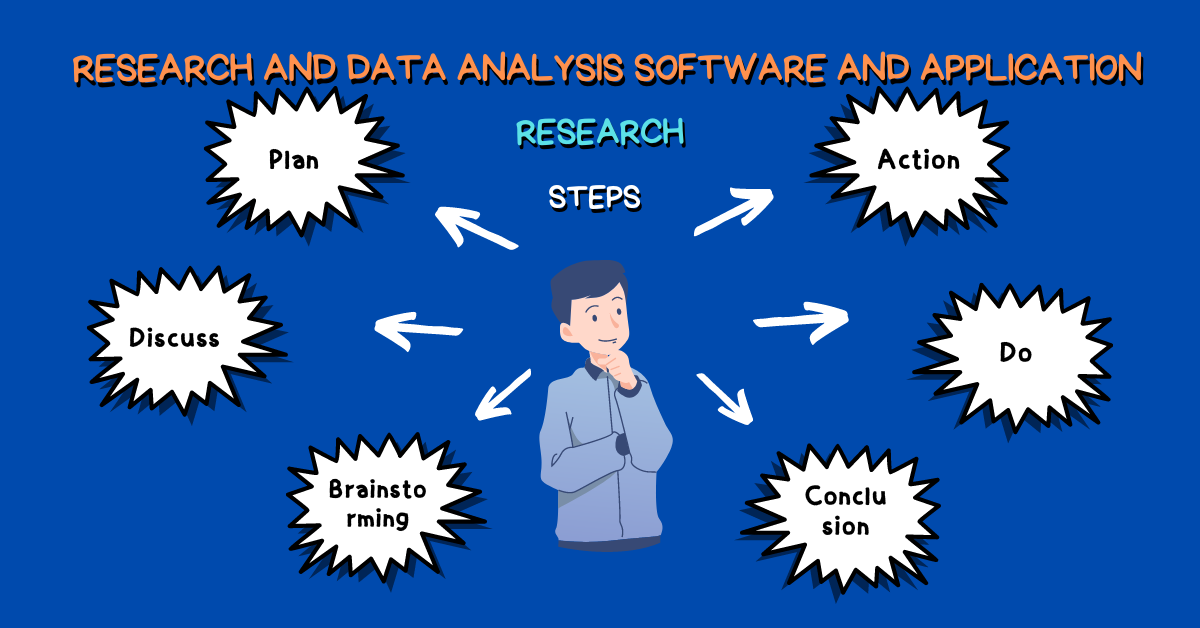 Research and data analysis Software